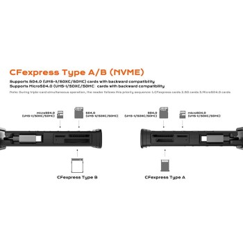 Dau-doc-the-Homan-CFexpress-Type-A-7