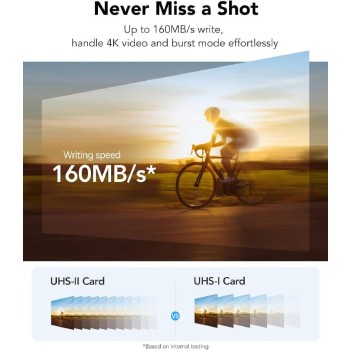 The-nho-SD-Lexar-Professional-Silver-PRO-UHS-II-U3-256GB-3